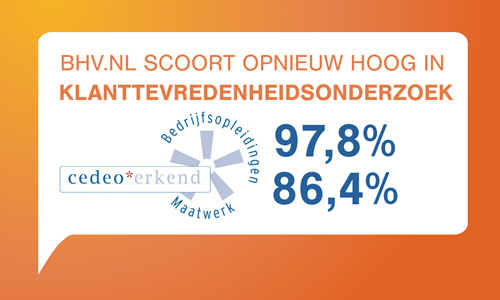 BHV.NL scoort opnieuw hoog in CEDEO-klanttevredenheidsonderzoek